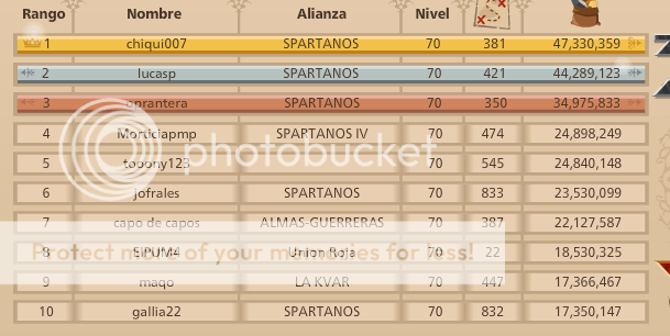recorddesaqueo_zps2e300882.png